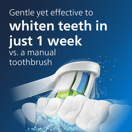 Philips Sonicare Optimal Toothbrush Heads - White HX6062/87