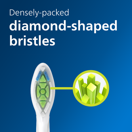 Philips Sonicare Optimal Toothbrush Heads - White HX6062/87