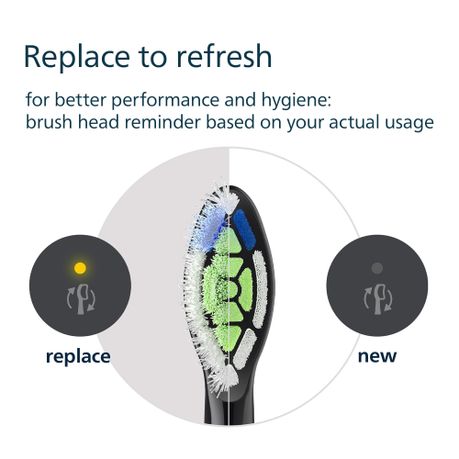 Philips Black Sonicare Optimal White Toothbrush Heads