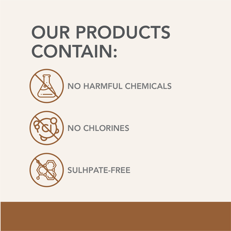 250ml 2-in-1 Sulphate-Free Shampoo & Conditioner