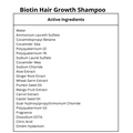 Biotin Hair Growth Shampoo