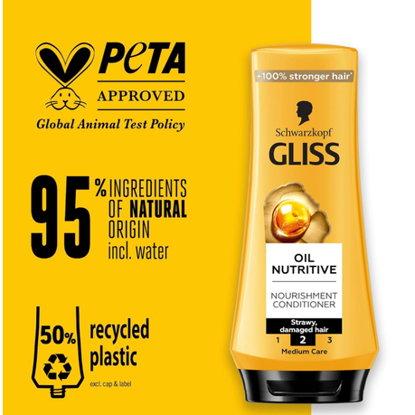 Gliss Oil Nutritive Conditioner 360ml