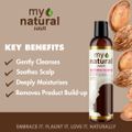 My Natural Hair Nourishing Shampoo for natural and relaxed hair