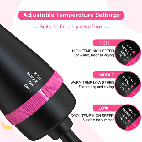 Straightening & Drying Hot Air Brush and Olive Oil Heat Protection Serum