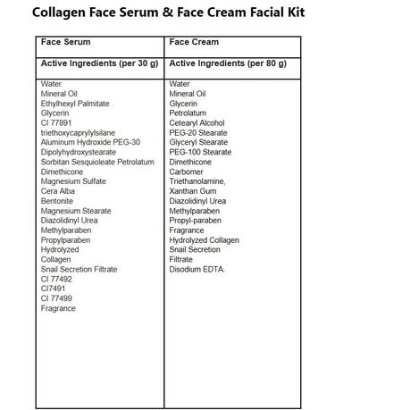 Collagen Face Serum & Face Cream Facial Kit