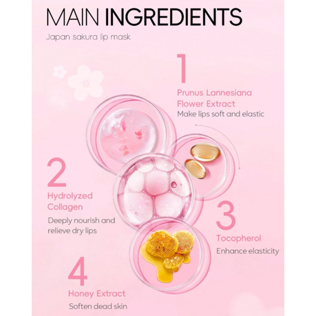 8-Piece Eye & Lip Mask Set- Luxury Skincare - For All Skin Types