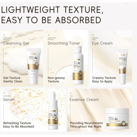 Snail Essence Skin Care Kit