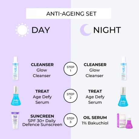Silki - Anti-Ageing Skincare Set