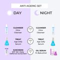 Silki - Anti-Ageing Skincare Set