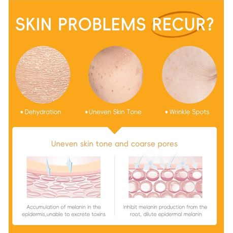 Skincare Set, Vitamin C Serum for Face