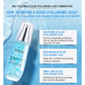 Hyaluronic Acid Set of 3- Cleansing Mousse, Serum and Eye Cream