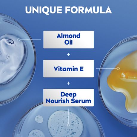 NIVEA Rich Nourishing Body Lotion with Deep Moisture Serum, 625ml