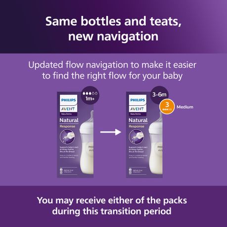 Philips Avent Natural Response, 3 Bottles, 9oz/260ml with Medium Flow Teat